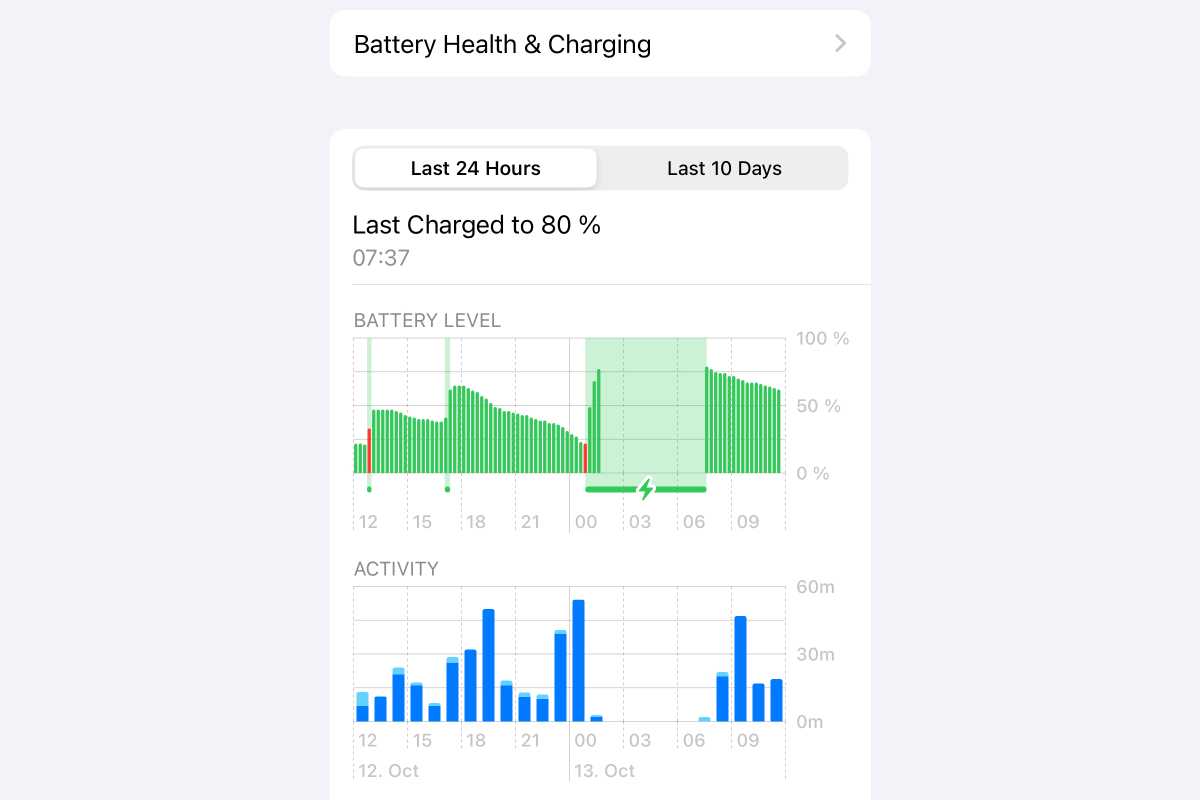 mezera baterie v nastavení po vypnutí iPhone přes noc